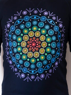 Čakrová mandala